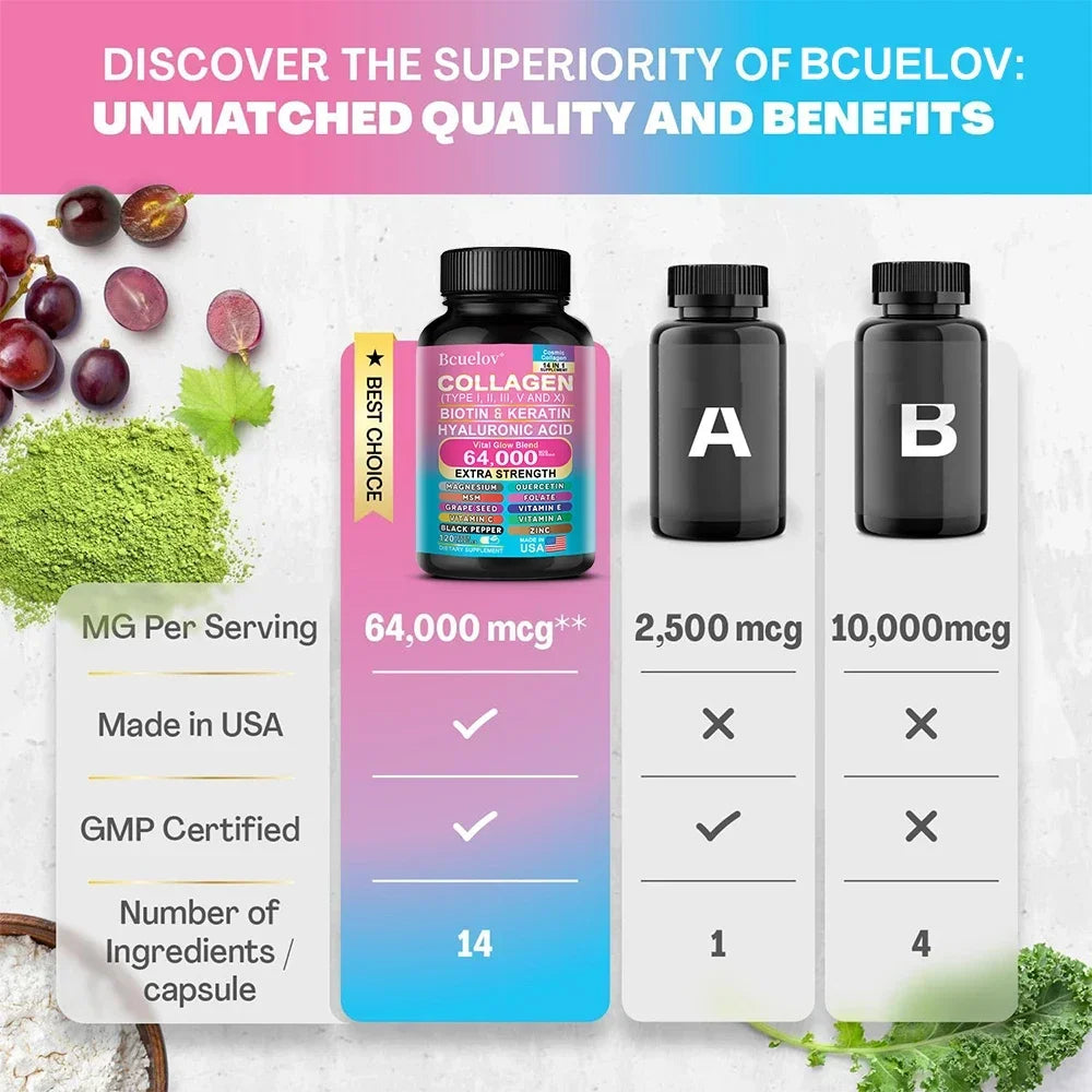 Collagen, Biotin + Keratin