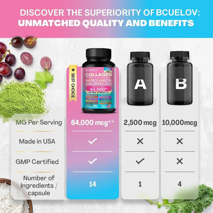 Collagen, Biotin + Keratin