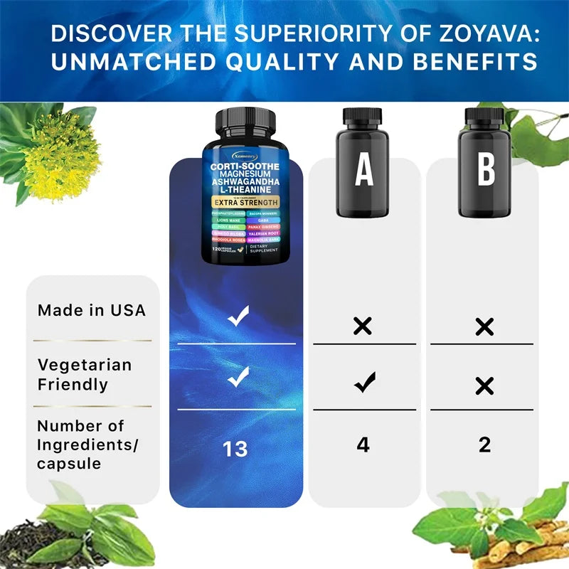 Corti-Soothe with Magnesium, Ashwagandha, L-Theanine